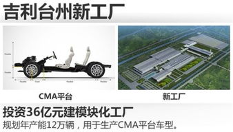 【把工廠建成旅游景點 吉利沃爾沃獨一份_包頭龐大興沃新聞資訊】-汽車之家