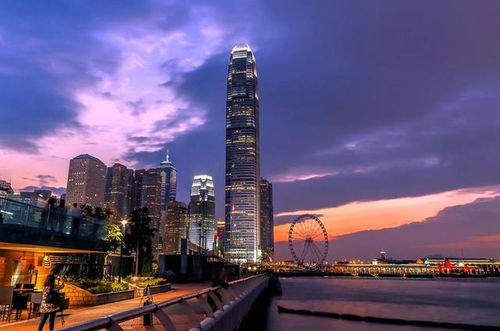 我國最富裕的三個城市,第一不是香港,上海 深圳均落榜