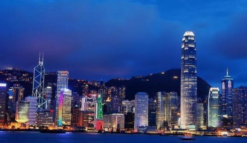 移居香港最便宜的方式以及項目優勢大揭曉